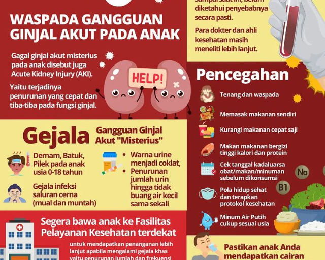 Waspada! Gagal Ginjal Bisa Berawal dari Gejala Ringan